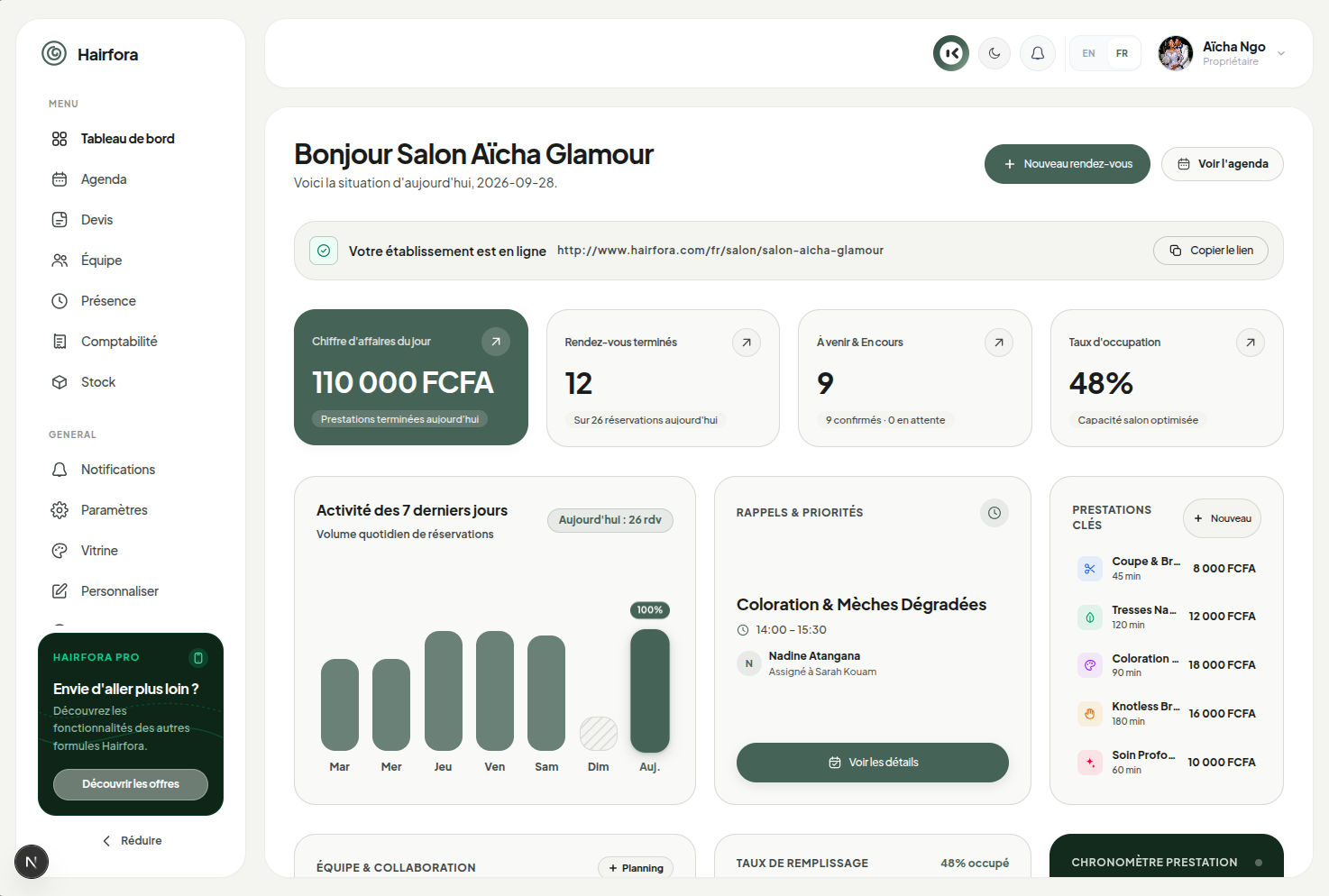 All-in-one Salon Dashboard